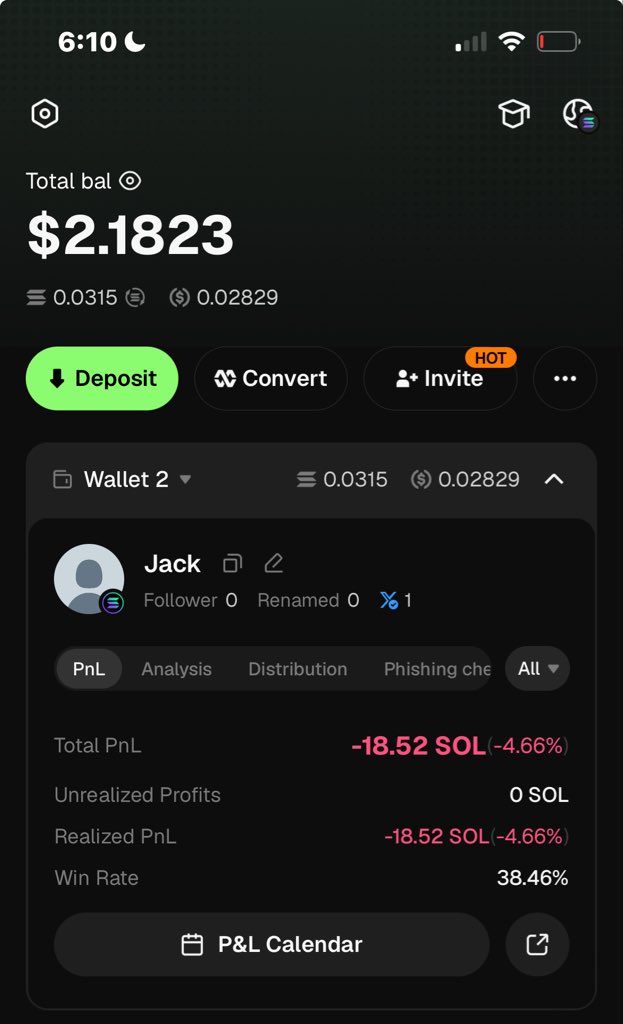 SAVS0SA's tweet photo. @assasin_eth I did what i could and failed i have no more capital to add to this at the moment so im out in the hottest market rip the dream https://t.co/4HX33kdaZs