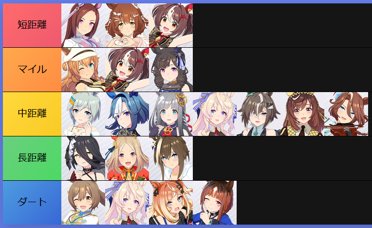 umamusume_note's tweet photo. 📢昨日は、ポストに大好評頂き感謝です😭✨

そこで
✅SSR引換券総まとめ表も掲載します💡

さらに！
こちらも販売中👍
✅★3引換券おすすめ交換表も再掲載🌟

※note📒では、おすすめ理由も掲載しています

サポカ編は引用元📒から👇
★3おすすめ #ウマ娘📒も、 同note内にリンクがあるのでぜひ☺

どちらも引換券が発売され、
交換先でお悩み中の方はぜひ参考にしてください😊