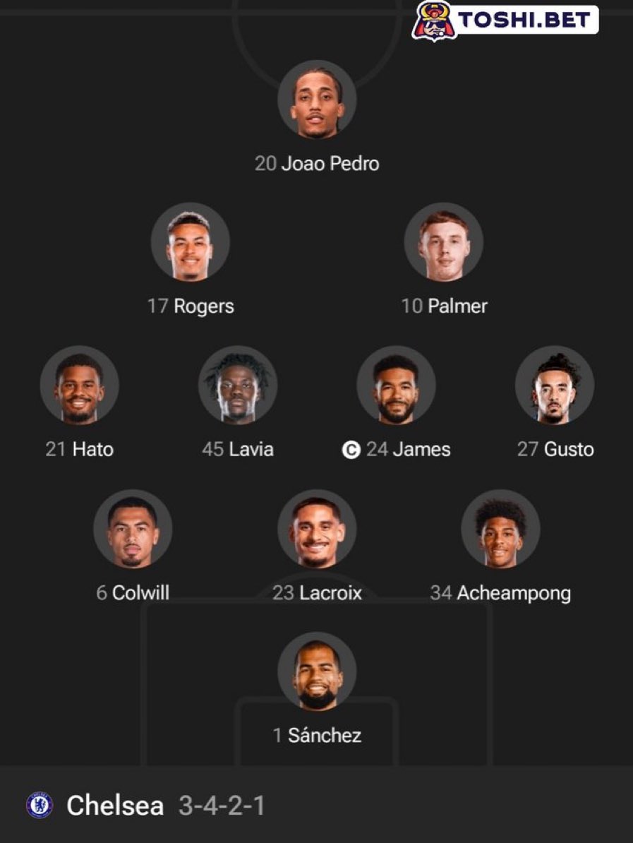 Mrkhalid4u's tweet photo. What do you think about this Chelsea lineup? https://t.co/KfimDLowod