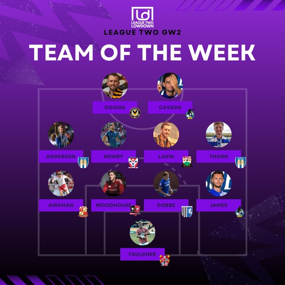 FBLowdown's tweet photo. Here’s your League Two Team of the Week. Only one man deserved the goalkeeper spot. 🧤 https://t.co/EAj0b7qm9b