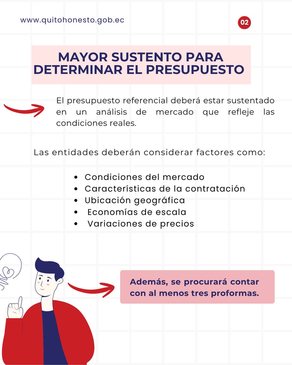 quitohonesto's tweet photo. 📢 ¡La contratación pública tiene nuevas reglas!

El Decreto Ejecutivo No. 461 reforma el Reglamento General de la LOSNCP e introduce cambios en aspectos como:

🔹 Mejor valor por dinero
🔹 Consultas al mercado
🔹 Presupuesto referencial
🔹 Preferencias
🔹 Procedimientos y garantías
🔹 Supervisión y control

📌 Conocer las reformas permite tomar mejores decisiones y fortalecer la transparencia e integridad en la gestión pública.

Infórmate. Actualízate. Actúa con integridad.

#QuitoHonesto #ContrataciónPública #Integridad #Transparencia #Decreto461