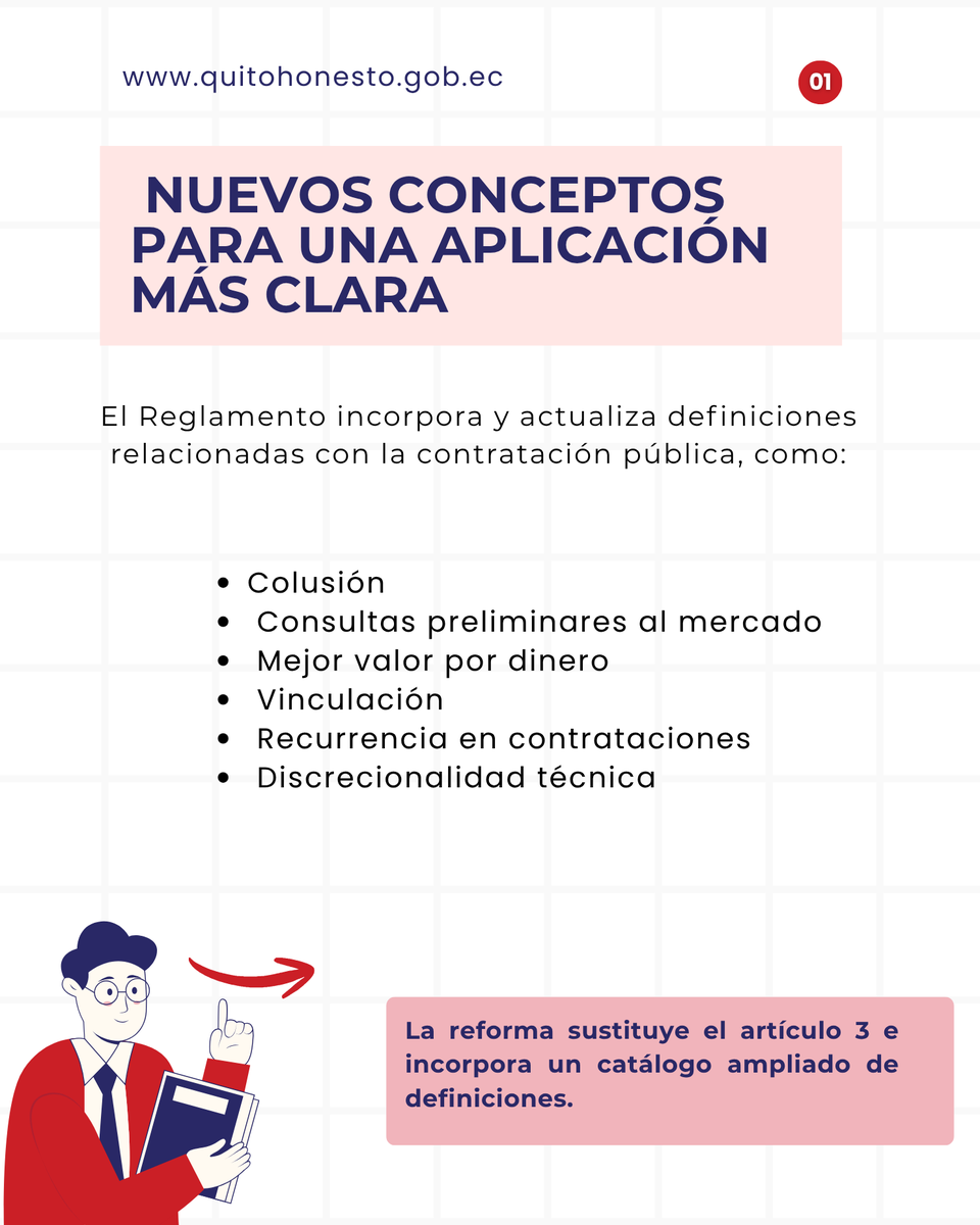 quitohonesto's tweet photo. 📢 ¡La contratación pública tiene nuevas reglas!

El Decreto Ejecutivo No. 461 reforma el Reglamento General de la LOSNCP e introduce cambios en aspectos como:

🔹 Mejor valor por dinero
🔹 Consultas al mercado
🔹 Presupuesto referencial
🔹 Preferencias
🔹 Procedimientos y garantías
🔹 Supervisión y control

📌 Conocer las reformas permite tomar mejores decisiones y fortalecer la transparencia e integridad en la gestión pública.

Infórmate. Actualízate. Actúa con integridad.

#QuitoHonesto #ContrataciónPública #Integridad #Transparencia #Decreto461