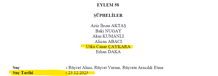 MaxTWeber's tweet photo. Avcılar Bld. Bşk.nın rüşvet suçundan ceza almasına neden olan tek eylem olan Eylem-58'in suç işleme tarihi 23 Aralık 2023.👇

Henüz belediye başkanı değil,seçilmesinden 3 ay önce. Herhangi bir kamu görevi yok, rüşvet suçunu işlemesi hukuken mümkün değil. 

Bu dava çökmüş bir dava https://t.co/F5Rq3sPPdU