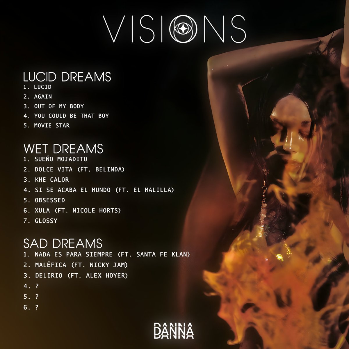 dannanoticias's tweet photo. Mi teoría para la tercera parte de "VISIONS" es que será la parte más melancólica del álbum, trayendo canciones que ya hemos escuchado pero también aquellas que aún no habían visto la luz, como "DELÍRIO" (canción que aparece en el documental) y "MALÉFICA" (filtración). https://t.co/a9kAu2Hhn2