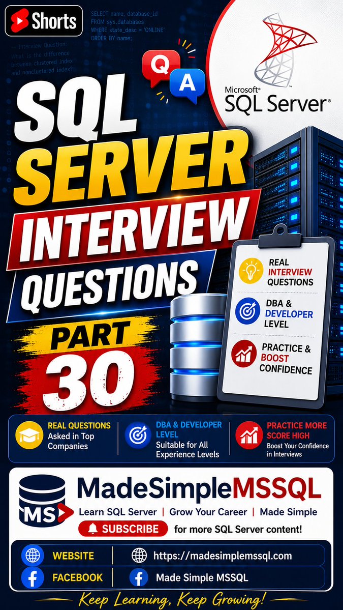 gsumita23's tweet photo. Explore SQL Server Interview Questions
https://t.co/D7bPd4jjb5…
https://t.co/u7Ri22Hivz
#sql #sqlart #sqlserver #data #database #sqldba #madesimplemssql #interview #sqldatabase #mssql #sqltips #tips #job @QuerySurge @MadeSimpleMSSQL https://t.co/7VR2eb3Fc5