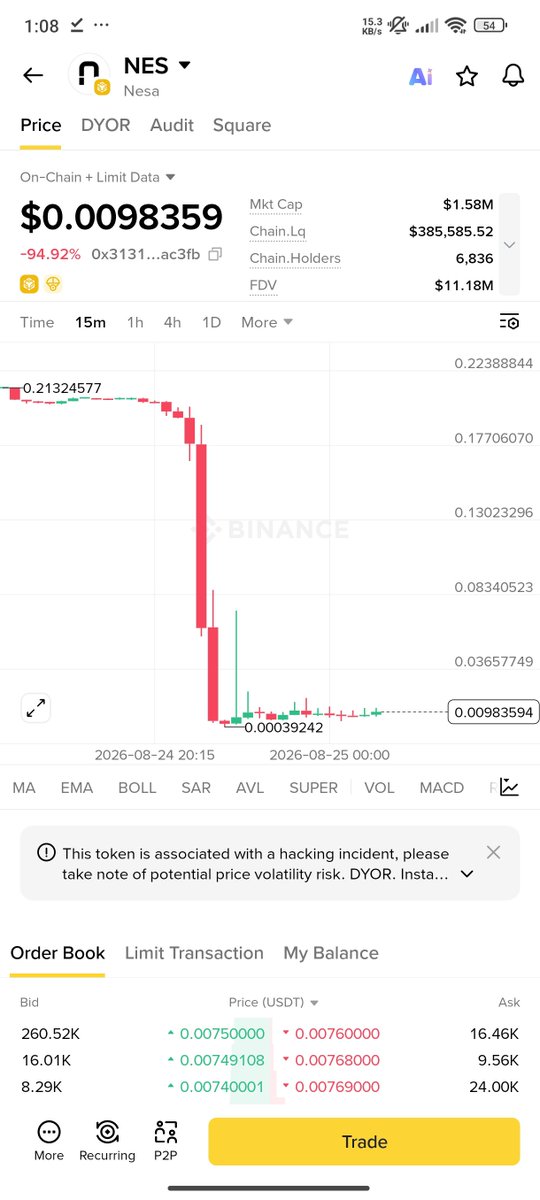 Nestokens's tweet photo. Nes token hold #nes token https://t.co/WYOZxOkY6N