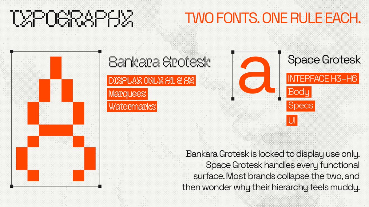 vizualogy's tweet photo. We've been sharing ASTRAL piece by piece. Here's a look at what holds the whole identity together.

A brand starts getting interesting when the logo stops doing all the work.

For ASTRAL, we built the identity as a system: a display typeface with one job, a functional typeface with another, a restrained palette, and a visual language that could move from product to interface without losing itself.

The goal wasn't to make a few great-looking brand slides.

It was to build a world that still feels like ASTRAL wherever it shows up.

More from this one soon.