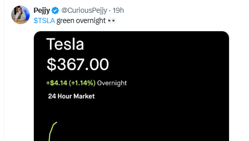 rsrs9213's tweet photo. @CuriousPejjy 
  $TSLA overnight and premarket pump all leads to bull trap  - history is proven for 5years - 99%
-Never ever be excited - https://t.co/FE63NITpr8