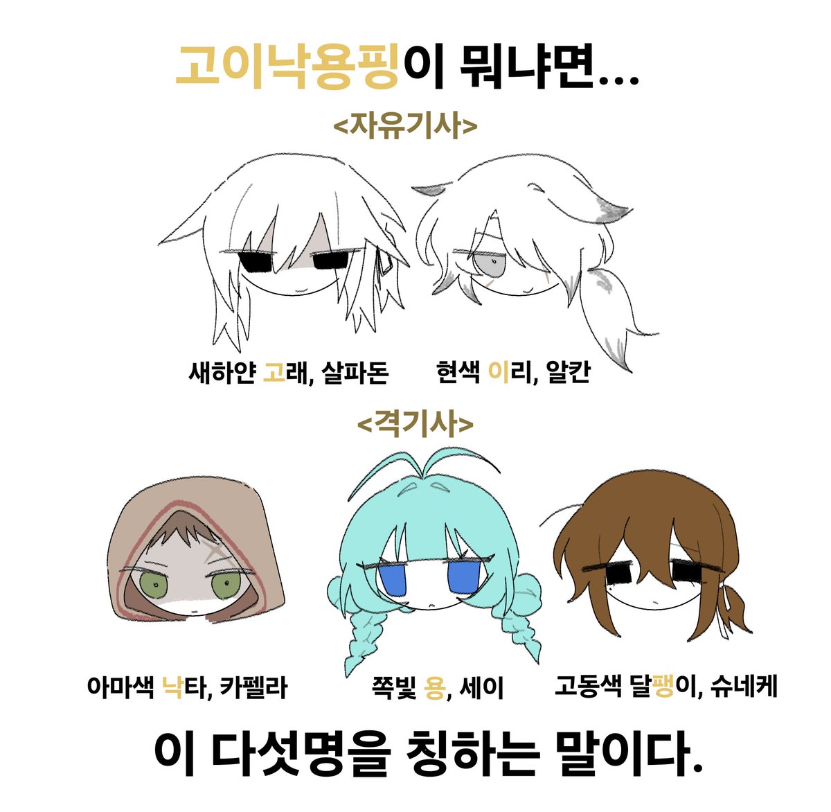 ouqq9e's tweet photo. 메인트
자주 언급하는 아이들에 대해 https://t.co/O7ASJyDWFV