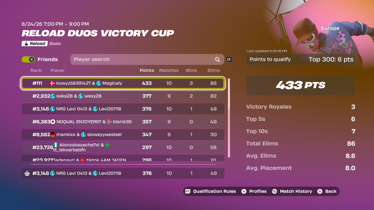 NRGafgj's tweet photo. Decent with the best fragger @200IQLevixCC https://t.co/T1GScJMCAm