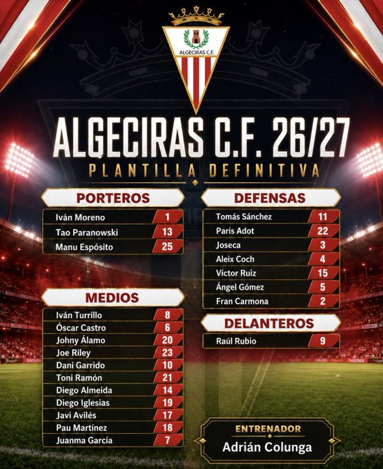 MOULOSSNOVA's tweet photo. ✍️APUNTES 1ª Federación⚽️

🔸ALGECIRAS CF @AlgecirasCF 

➡️Los dorsales del Shira para su sexta campaña en la categoría de bronce , con el nuevo fichaje PAU MARTINEZ con el 1⃣8⃣

📸 @minutoes https://t.co/bmu56wIeQv