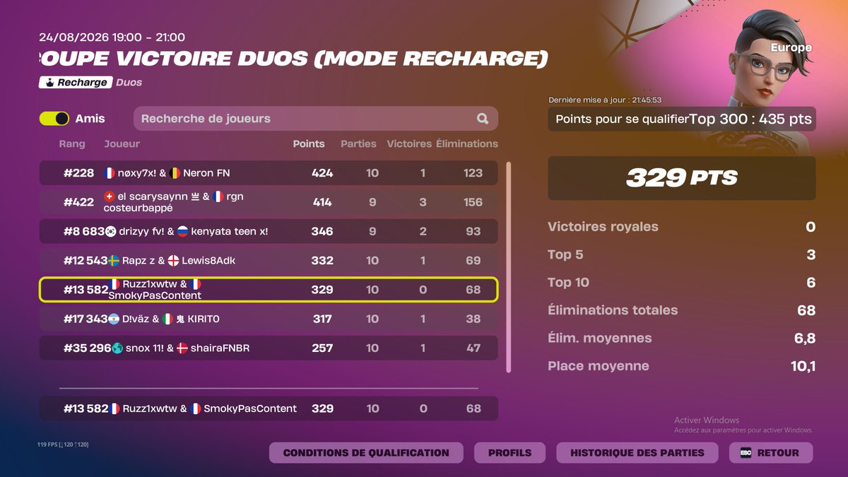 Ruzzixbtw's tweet photo. full unlucky je fight des golmon au nom https://t.co/mzVajiawZh