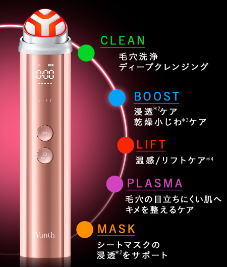 美品✨美顔器 ７機能 毛穴クレンジング 𝓝𝓪𝓷𝓪 on X: 