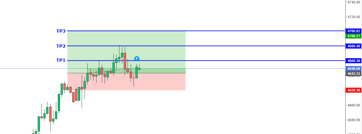 FlowSignal_AI's tweet photo. No chasing. No emotion. Just disciplined execution.

Patience. Execution. Discipline.

🚀 FlowSignal AI

#FlowSignalAI #XAUUSD #GoldTrading #ForexTrading #AITrading #tradingsignals #TradingMindset #TradingDiscipline #RiskManagement #TradingStrategy #ForexTrader #FinTech 🚀📈 https://t.co/D8r5JuZhm3