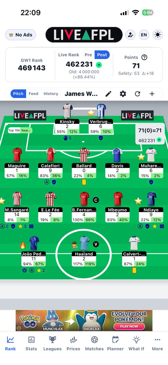 JamesW_THFC's tweet photo. @Mark_FPL For a BB week, pretty meh https://t.co/wscO8Iyrmj