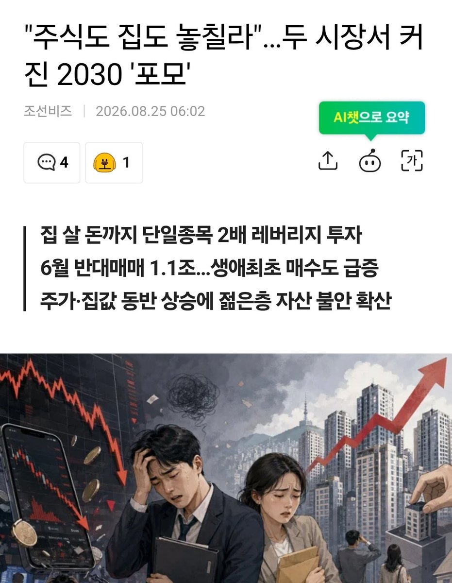 JEunhaengbog's tweet photo. 기레기들이 2030들의 갈라치기와 불안감을 조성해서 현정부에 불만을 갖게 조장하는군요.

4050들도 집한채 갖으려면 거의 평생을 벌어야 하고, 여윳돈으로 주식하기 힘든데, 2030들이 모든걸 못갖어 불만이 크다니~ https://t.co/Fh3ueqO6zp