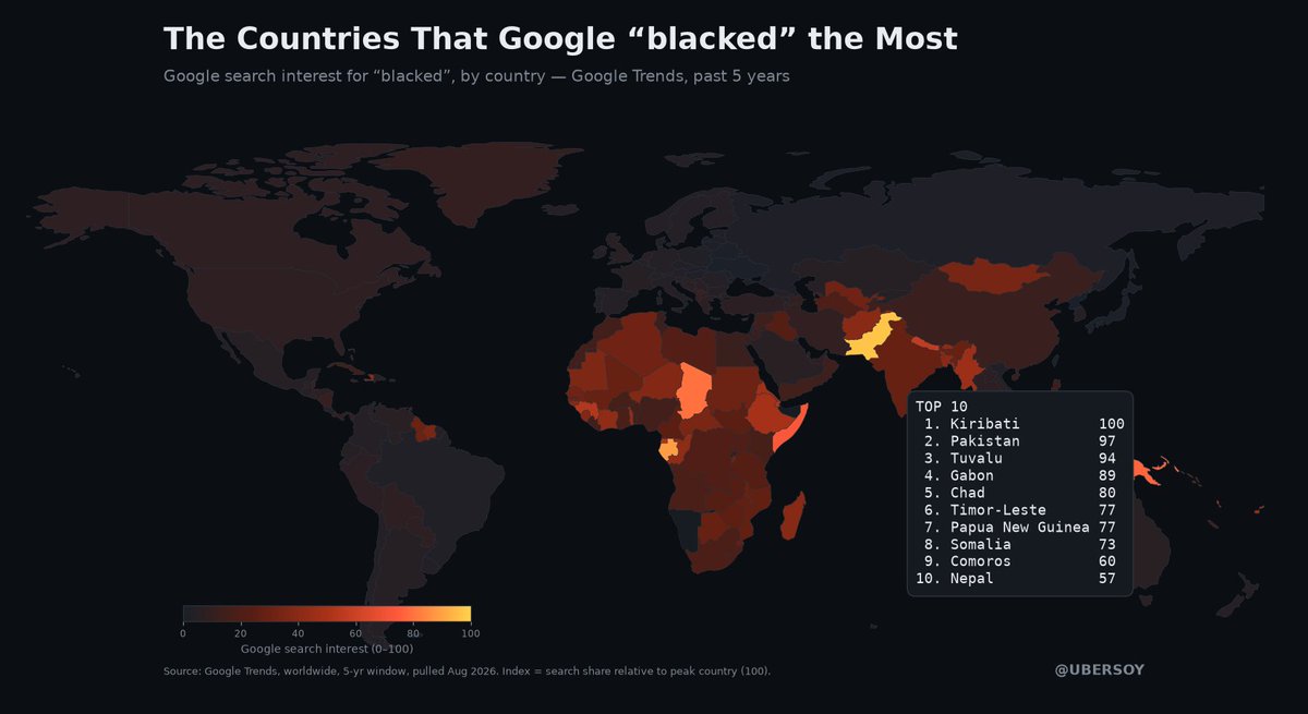 UBERSOY1's tweet photo. "Blacked" Google searches by country https://t.co/XGPzXb70Ao