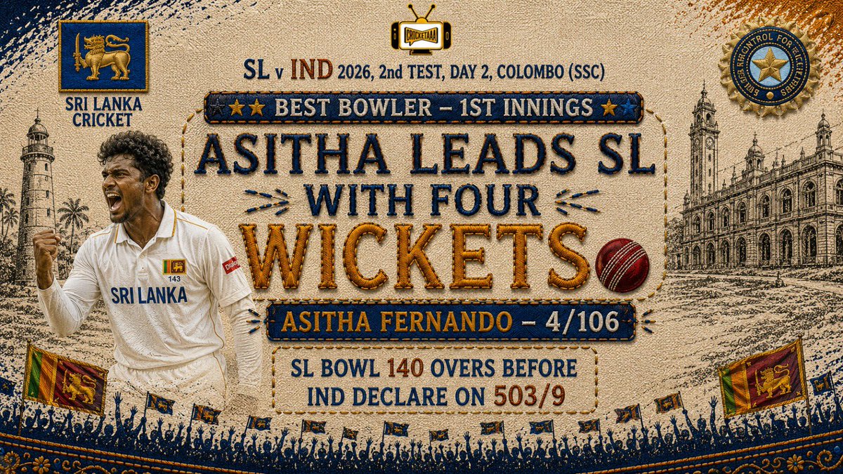 cricketaaatv's tweet photo. Asitha leads Sri Lanka’s attack!  Asitha Fernando finishes with four wickets as Sri Lanka finally break through India’s batting line-up.  

#SriLankaVsIndia #AsithaFernando #SriLankaCricket #TestCricket #Cricket https://t.co/HytX839sBy