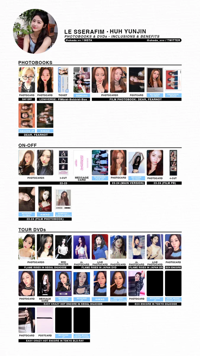 V | maker of le sserafim photocard templates!! on X: 