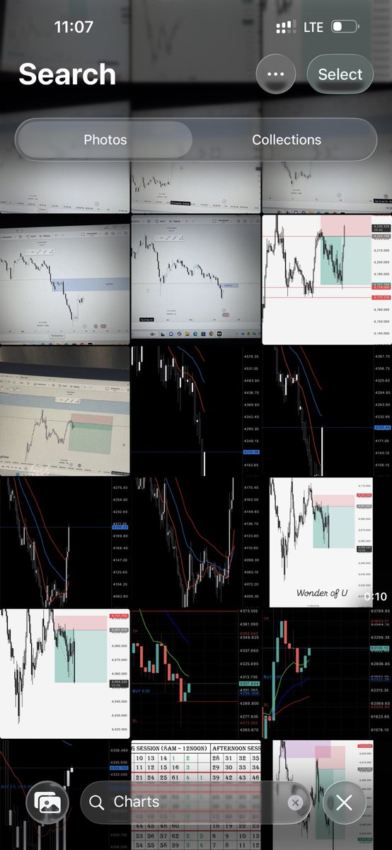 thatguyackerman's tweet photo. I’ve been wanting to take a serious financial risk, whether that’s with trading, crypto, or putting money into something that could really change my situation. But I also feel like there’s a bigger part of me that wants to just make a major move in life and see what happens. I’ve thought about it a lot, but I haven’t fully taken that leap yet.
Amazing video btw.❤️