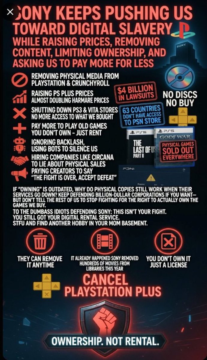 cdaubz's tweet photo. @PlayStationES https://t.co/zCYAqvf2LJ