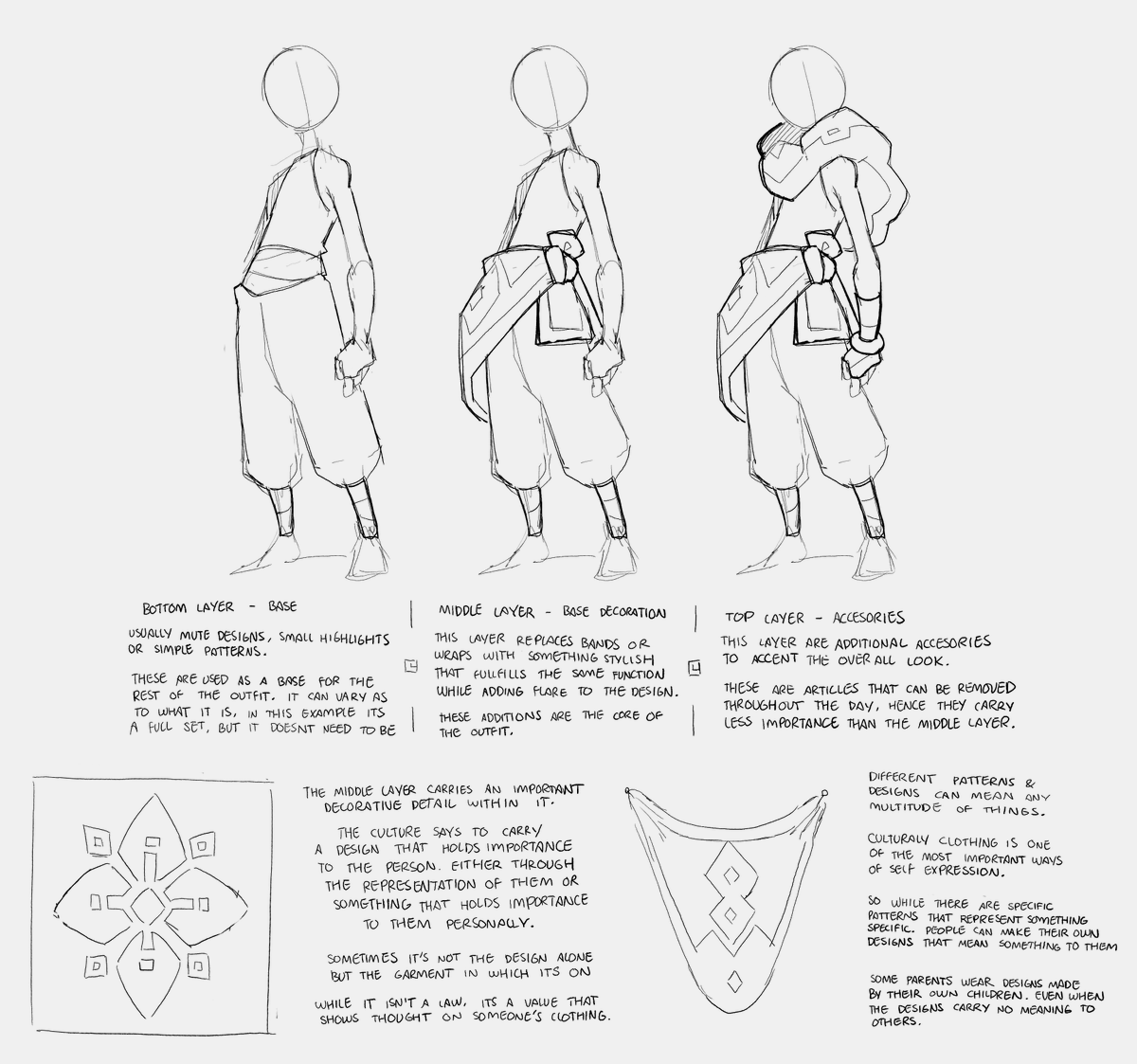 YukaSlz's tweet photo. Clothes Concept Work 👀👀👀 https://t.co/BmHRCpofgm