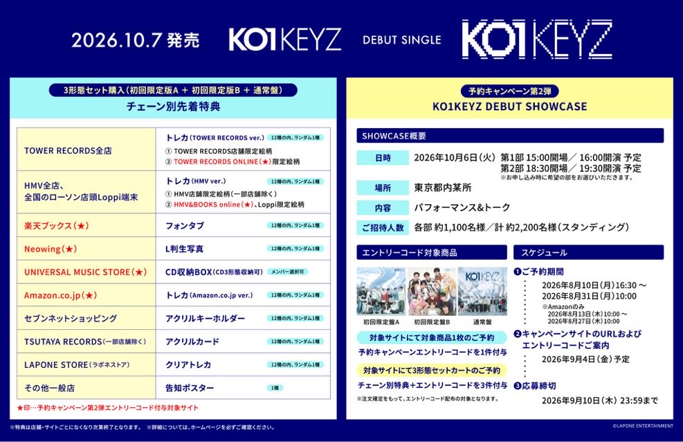 mokup0503's tweet photo. これから応募できるもの🗝⟡.·

ショケ画像1

オフィシャルストアのS賞がオンラインですがあります🗝⟡.·画像2

今予約しているCDの中に入ってるシリアルで全員サイン会とプロフィール手渡し会に応募できるよ！画像3

もしかしたらあと出しででてくるかも！
韓国版の公式輸入販売になんかつくかな？ https://t.co/GbCqAErsRe
