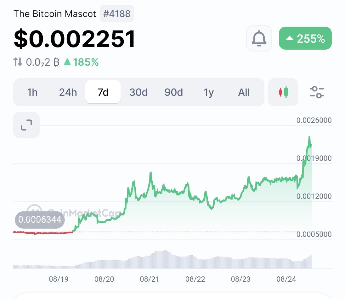 BitBoss_Crypto tweet picture
