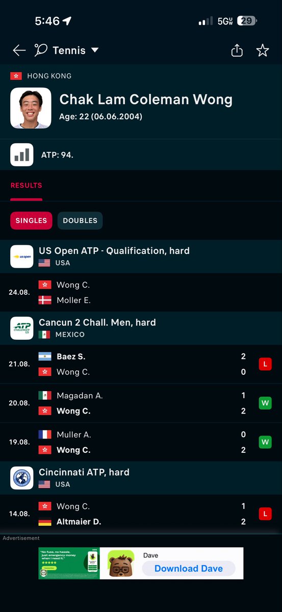 pancomurls's tweet photo. Wong you stupid mfr. you’re a fkn bum! Can’t even win set 1 you pusC https://t.co/ePhJTl4f46