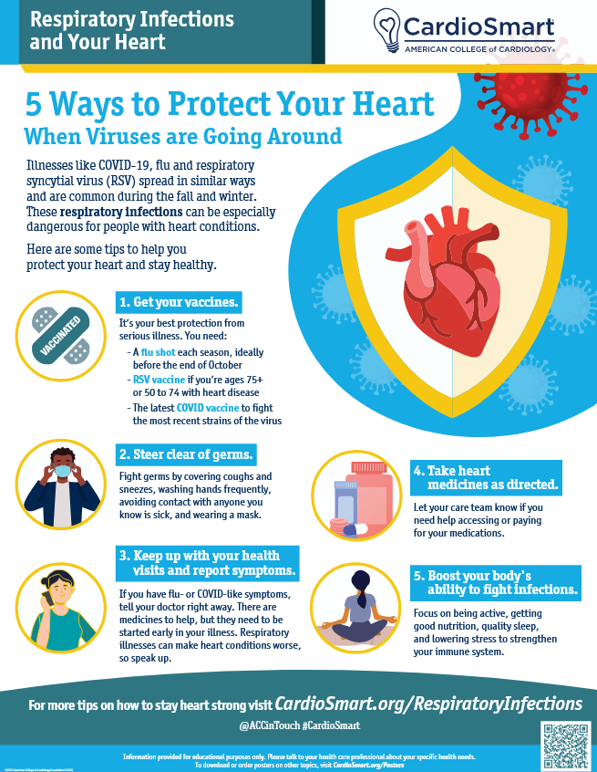 ACCinTouch's tweet photo. Remind your patients that staying up to date on recommended vaccines can help protect heart health. 🫀

Explore #CardioSmart's Respiratory Infections &amp; Your Heart hub for more resources 👉 https://t.co/K5r1O6HBPT

#NIAM2026 #NIAM #NationalImmunizationAwarenessMonth #CardioX https://t.co/0Gj2bpiyeU
