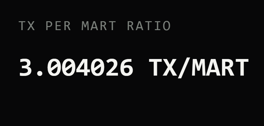 smartmemetoken tweet picture