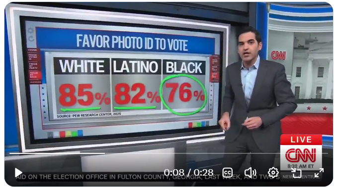 fortnox03's tweet photo. @MAGAVoice The majority of the American people want this.  Democrats just want to fight with Trump.  NOT ONE democrat voted for the SAVE Act which proves they dont want fair elections https://t.co/2l8rlBhhpc