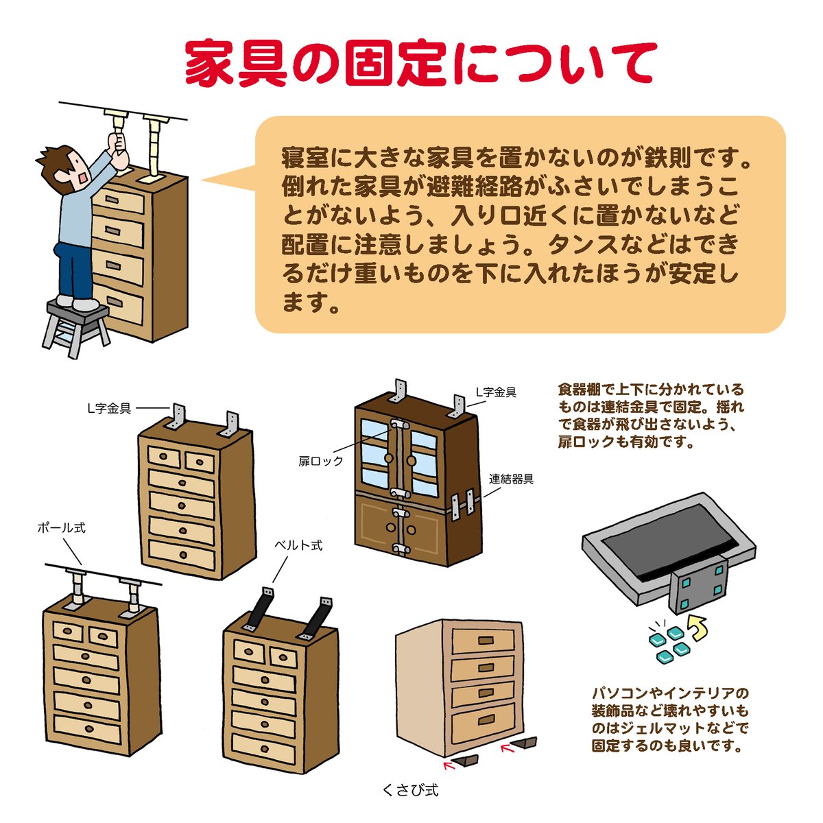 bot39507348's tweet photo. 先日茨城県南部の震度５弱の地震があり首都圏で多くの方がびっくりされたかと思います。6月に岩手県沖、山梨県で震度６、7月には熊本で震度７と大きな地震が続いています。世界で見てもベネズエラやコロンビア、インドネシアの地震で大きな被害がありました。家具の固定などできることからやっておきたいですね。