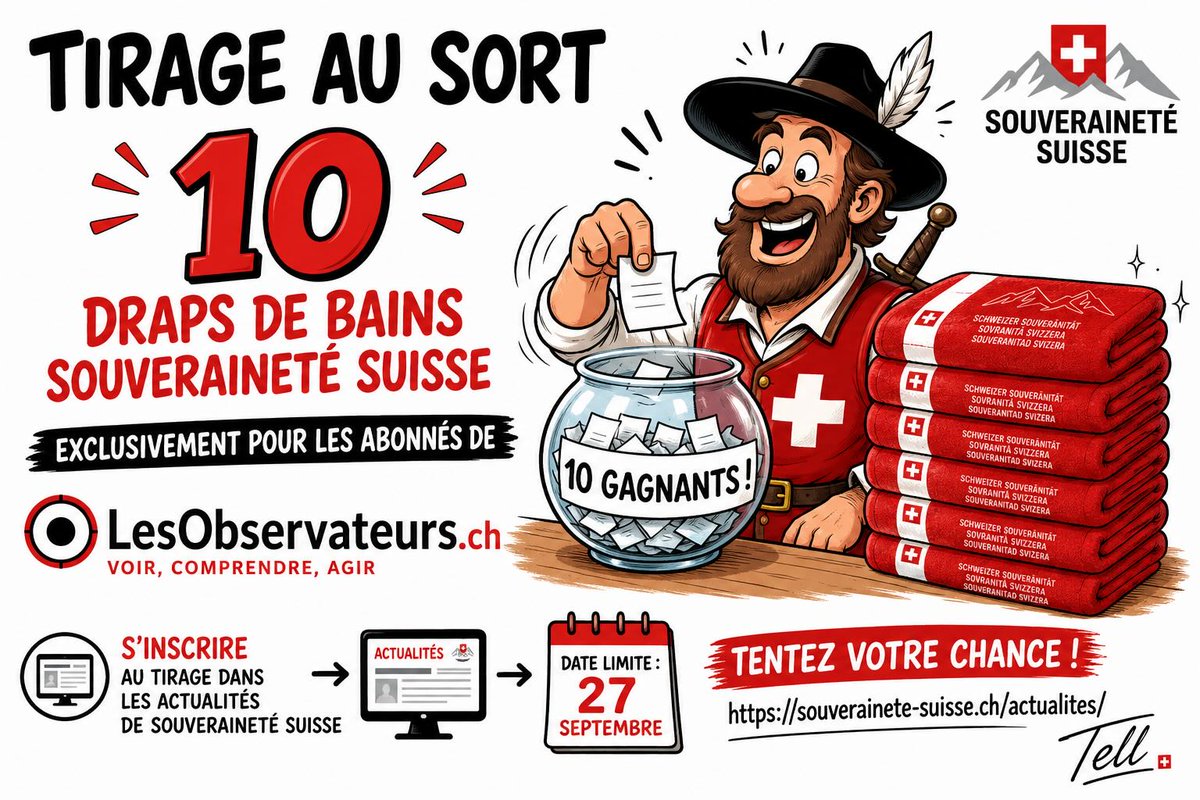 ObservateursCH's tweet photo. 📢 Nos amis de Souveraineté Suisse (@Souverainete333) organisent un tirage au sort.

🇨🇭 10 draps de bain "Souveraineté Suisse" à gagner (d'une valeur unitaire de 59 CHF, 100 % velours premium, tissage Jacquard, reliefs des montagnes, confectionnés en Europe par une manufacture centenaire).
👉🏻 Pour participer au tirage au sort, il vous suffit de vous inscrire gratuitement aux actualités de Souveraineté Suisse via le lien suivant : https://t.co/BS315Kkmob