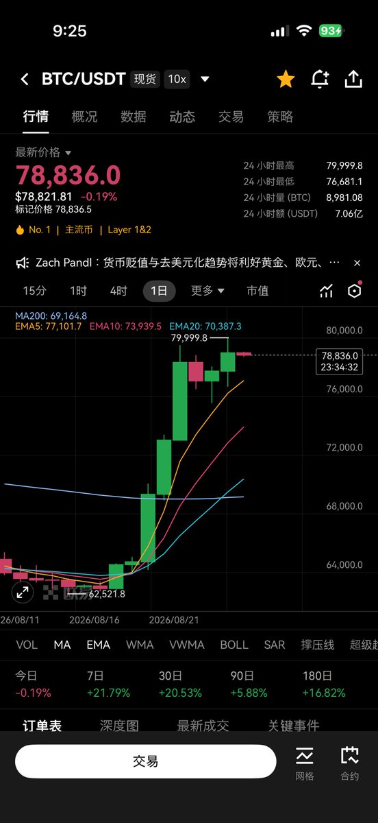 CUBECRYP's tweet photo. 《寸止》 https://t.co/5tqBlPJorS