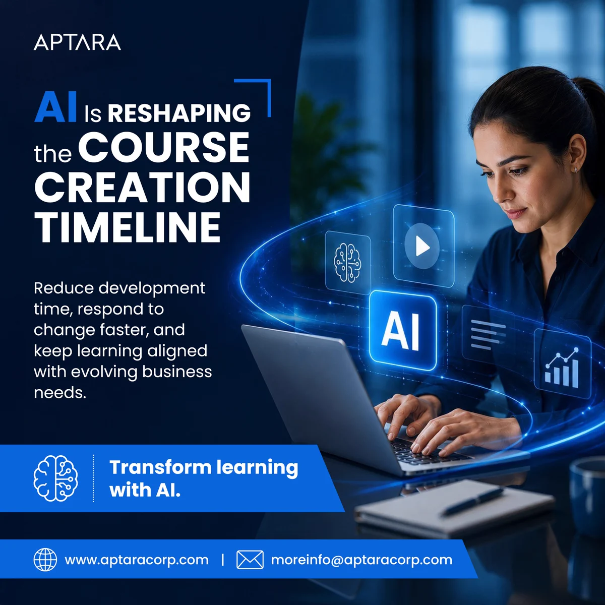 Aptara graphic highlighting how AI can support faster course development, quicker content updates, and learning that stays aligned with changing business needs.