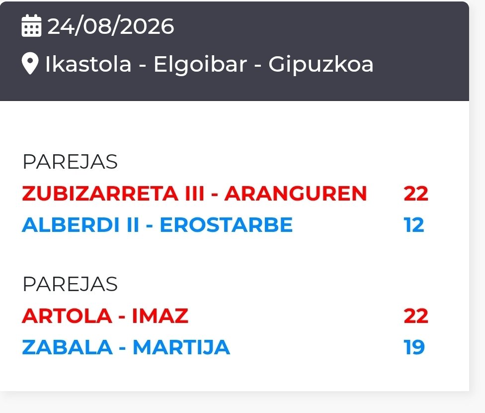 Mundo__RS's tweet photo. Resultados del festival pelotazale en #Elgoibar 

@baikopilota @ASPEpelota @ElgoibarkoUdala @Pilotarentxoko @pelotaproliga @21iguales   @GipuzkoaKirolak https://t.co/yWMEfAyArn