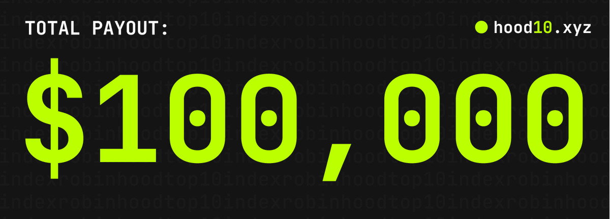 hood10xyz's tweet photo. Over $100,000 in total have now been airdropped to $HOOD10 holders so far.

Epoch duration is variable. When volume is high, epoch windows are shorter. When volume is lower, epochs run for longer.