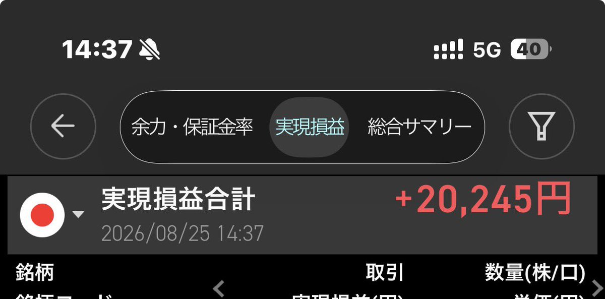 Stop_Loss_s's tweet photo. 今日のお小遣い

プラス2万円 https://t.co/qHIDxloFrd