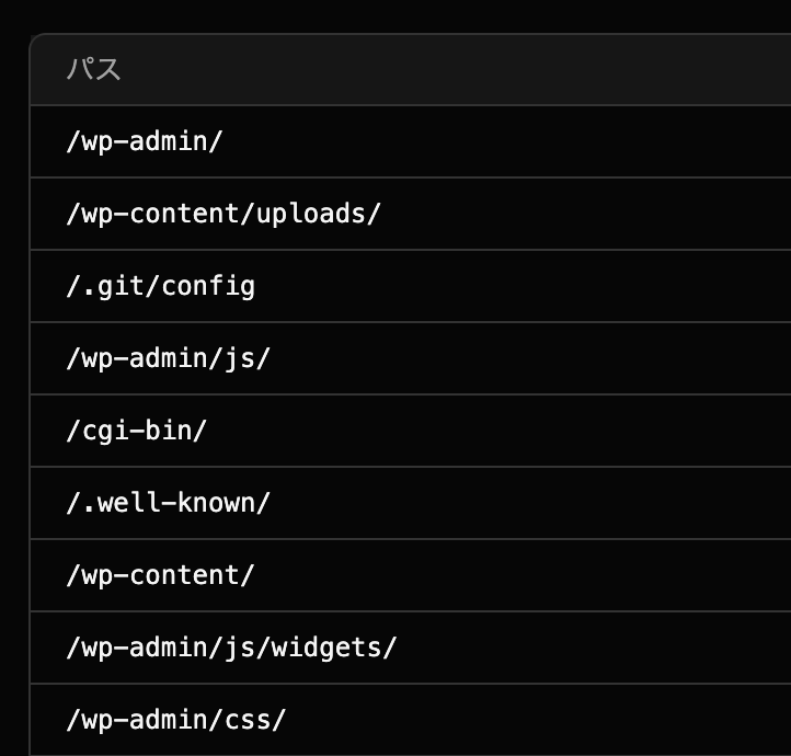 ysk_sth's tweet photo. 404の発生リストを見ていたら、WordpressをやめてからもWordpressサイトに向けた脆弱性の調査か攻撃が一定発生していて趣深い。 https://t.co/7l7x0PjuzS