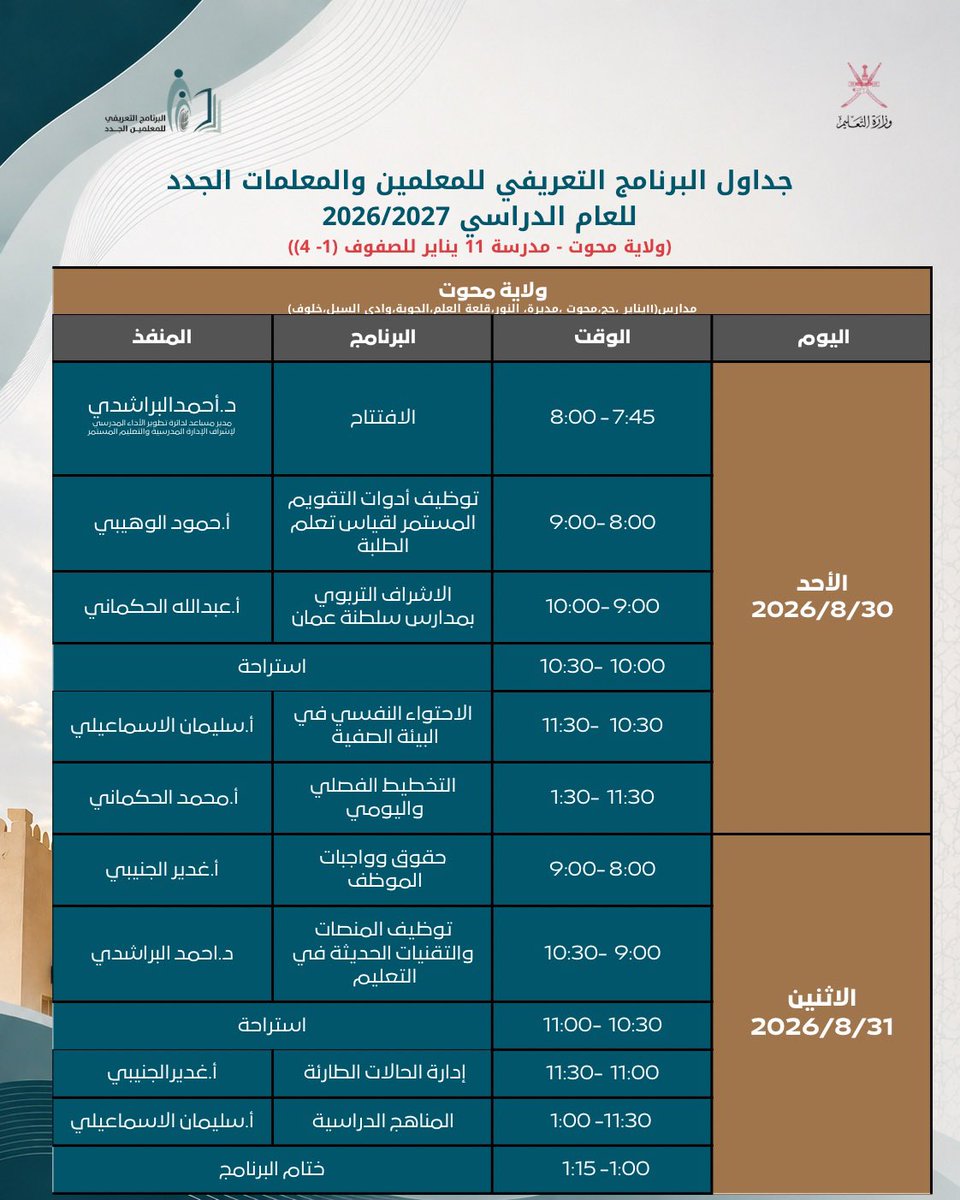 EduGovWst's tweet photo. جداول البرنامج التعريفي للمعلمين والمعلمات الجدد للعام الدراسي ٢٠٢٦ /٢٠٢٧م بولايات المحافظة (هيماء،محوت،الدقم،الجازر)
@EduGovOman https://t.co/1JYJqZ6lSk