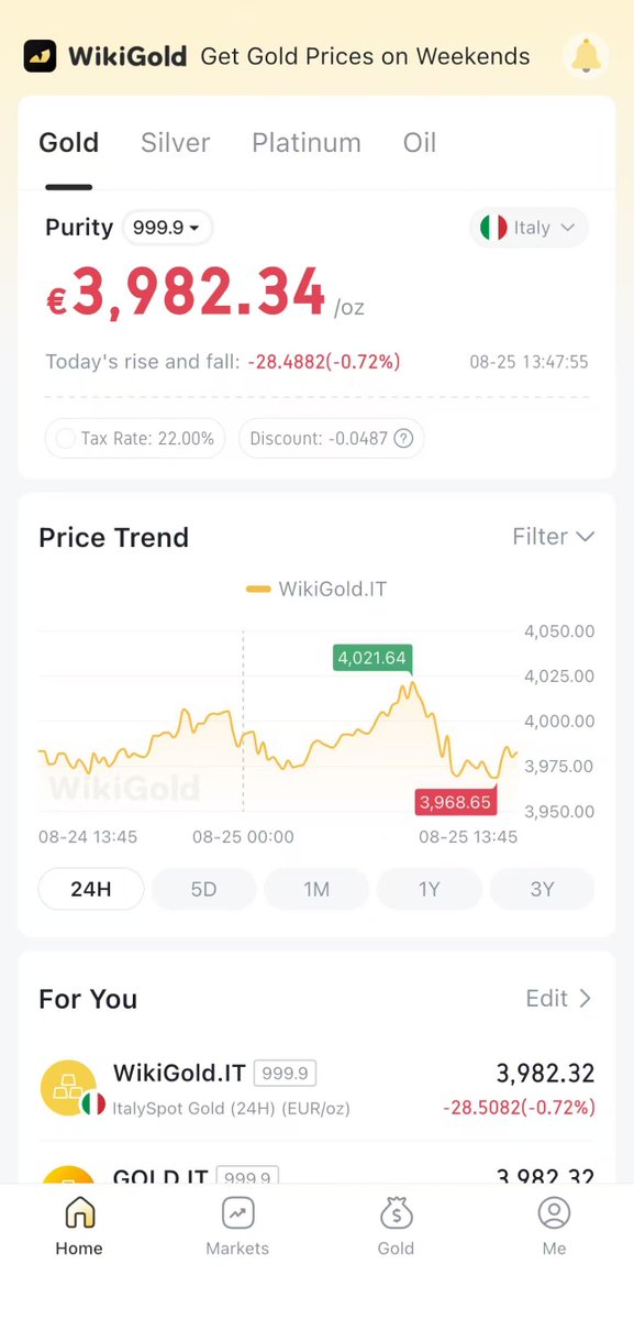 WikiGoldEU's tweet photo. 📷 Gold rejected at $4,700. What’s next for #XAUUSD?

#Gold failed to break above the $4,700 level and saw a sharp pullback, trapping some late buyers as sellers stepped in.

Current price trades around: $4,638 (€3,982/oz)

📊 Key levels to watch:
📈 Momentum remains positive
🔹 RSI is around 70, indicating strong buying momentum
🔹 MACD remains in bullish territory, supporting the short-term upside trend

📍 Resistance: $4,640, then $4,650–$4,655
📍 Support: $4,618–$4,608
🔹A breakout above $4,625 could open the way toward $4,640 and higher
🔹A drop below the $4,608 support zone may signal renewed selling pressure

Don’t chase the move. Watch where liquidity builds and wait for confirmation before taking a position ⚠️

 Download WikiGold and experience smarter gold tracking: https://t.co/mGy3vrenqc

Educational content only. Not financial advice #marketupdate #ForexMarket #TechnicalAnalysis #Fibonacci #xaueur #Trading #TechnicalAnalysis