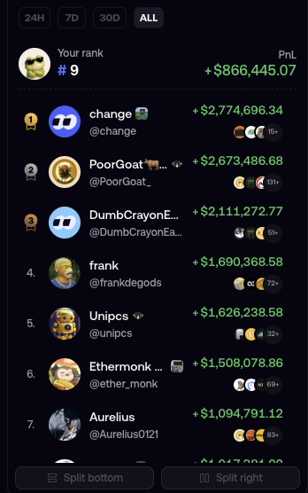frogmanhaha's tweet photo. Frogman is #9 on @fomo all time leaderboard for the first time 

Did this without buying in any cabal coin

Next target is #5 https://t.co/JWHZABPf6C