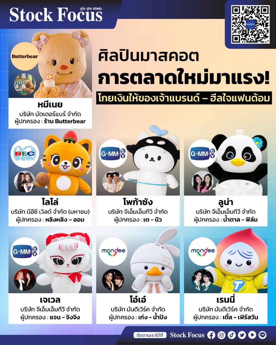 JMamoonie's tweet photo. กวาดเงินจากไหนงานชียังไม่มีเลย😔 https://t.co/CUI4p5MWeB