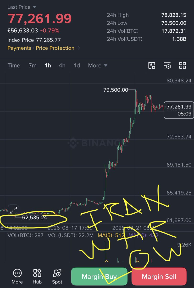 cryptotruth2026's tweet photo. What if the truth comes out? bitcoin:native 
Originally Posted: 5th May 2026
What if the subsequent distribution of the US Dollar concealed the truth about both bleeding to Bitcoin and Ethereum since Trump declared war on Iran?
https://t.co/sJNXUwdIVe https://t.co/FH7lL3lo0e
