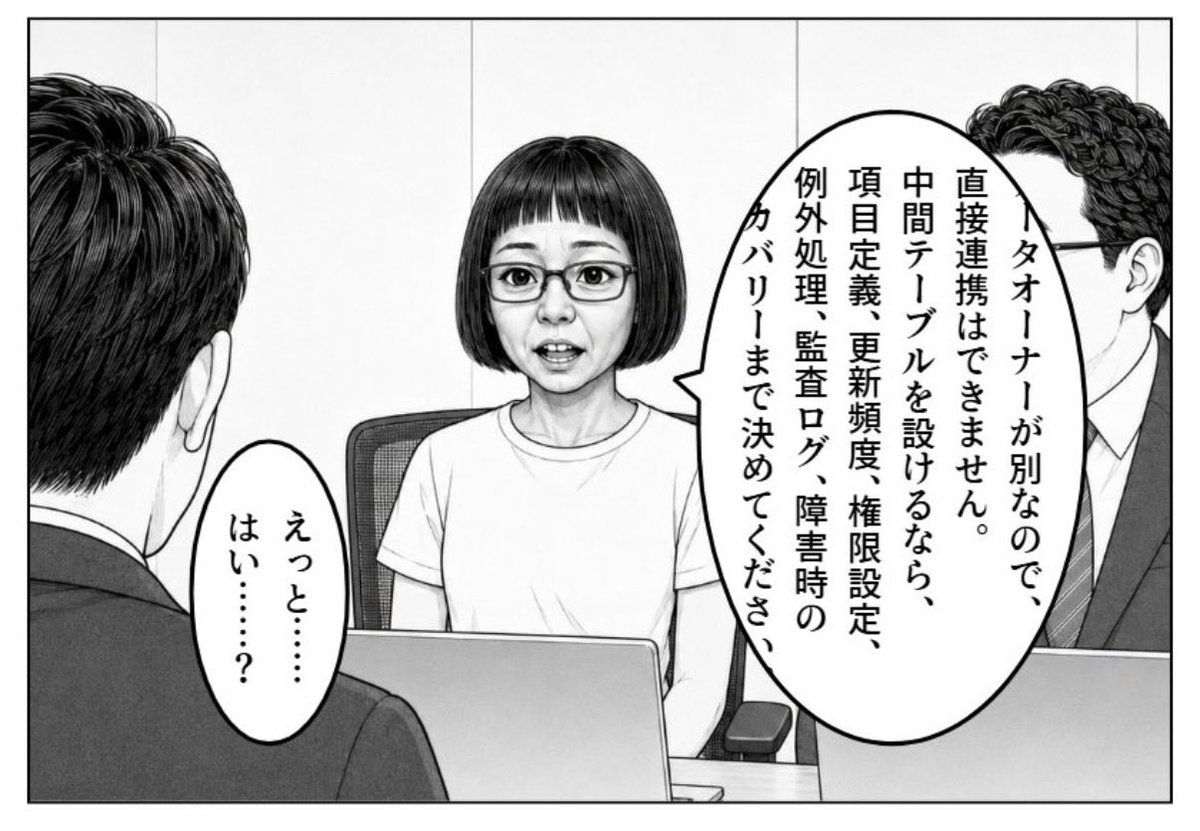RENGOKU_11's tweet photo. 【危険な社会人あるある】定義や文脈が共有されていない言葉を会議でそのまま使う https://t.co/otbs3rUVyl