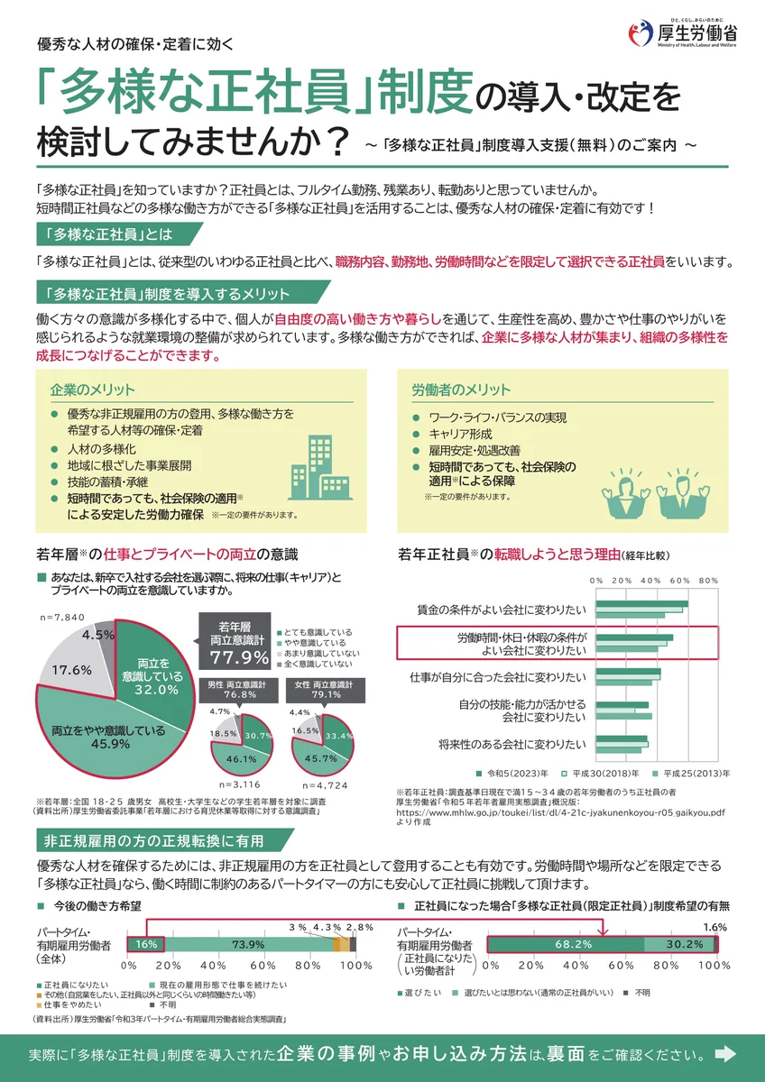 福島労働局【公式】 on X: 