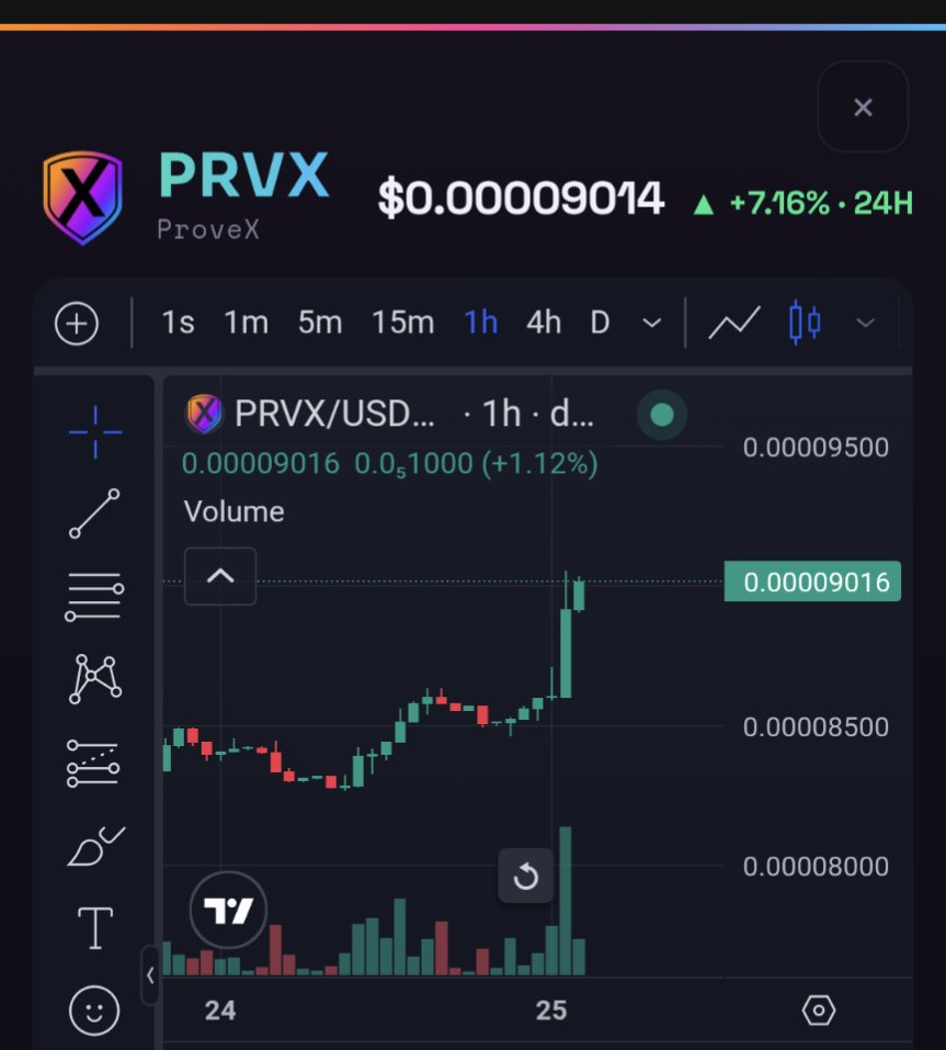 vinluck1's tweet photo. https://t.co/Mye2iDzRYI about to knock out it's first ZERO !!! https://t.co/Js7BK5qUUD