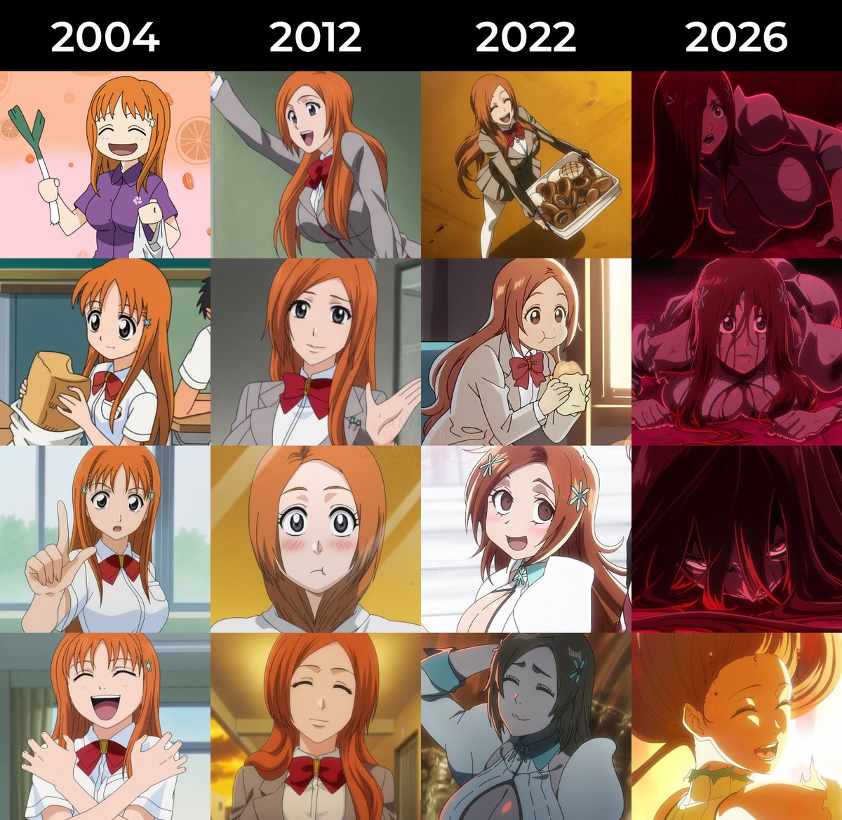 ANMO_Sugoi's tweet photo. La evolución del diseño de Inoue Orihime (Bleach), desde el anime clásico y su final hasta la actualidad. https://t.co/znYmhN7KCe