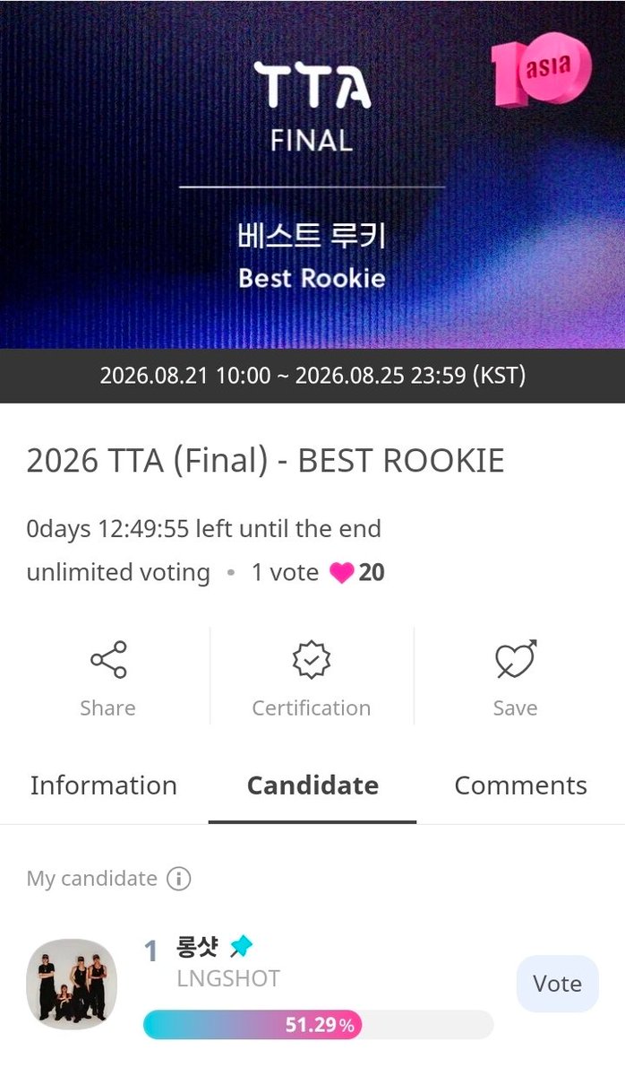 LNGSHOTBASE4sho's tweet photo. 🏆ANOTHER ONE FOR THE CABINET?

SHOTTIES, WE NEED TO LOCK IN NOW. 🚨

LNGSHOT ARE #1 IN THE 2026 TTA (FINAL) — BEST ROOKIE!

ONLY 12 HOURS LEFT. KEEP VOTING &amp; SAVE SOME VOTES FOR THE FINAL MINUTES!

GO VOTE : https://t.co/qX4E2uiMwa

2026 TTA (Final) - BEST ROOKIE

#LNGSHOT #롱샷 https://t.co/Cr2QoYxlLQ
